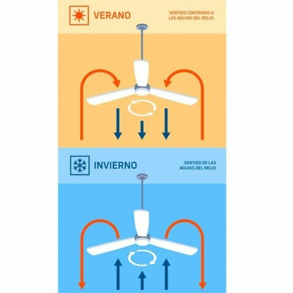 Loftsventilator med lys Orbegozo CP 116116 40 W Sort